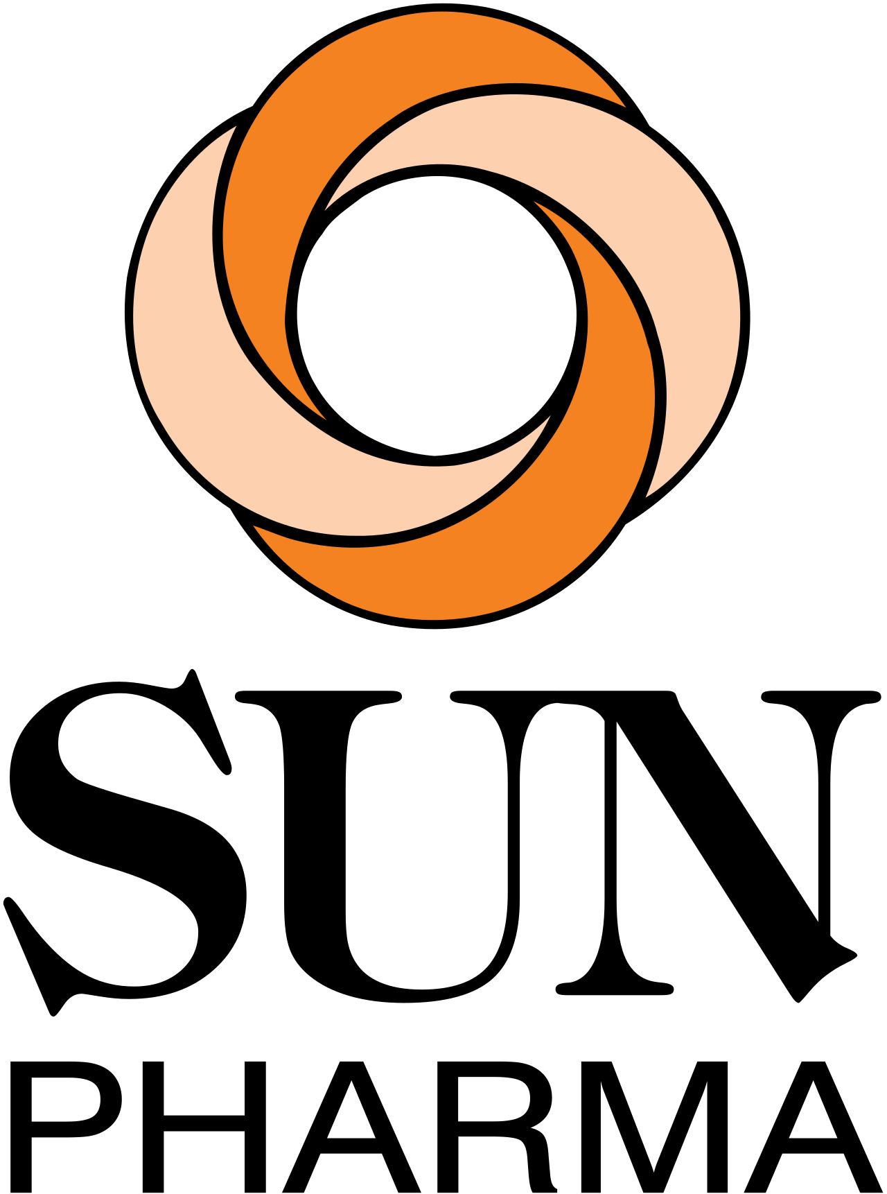 SUNPHARMA Logo